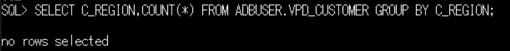 リージョンごとの件数2 by ADBUSER