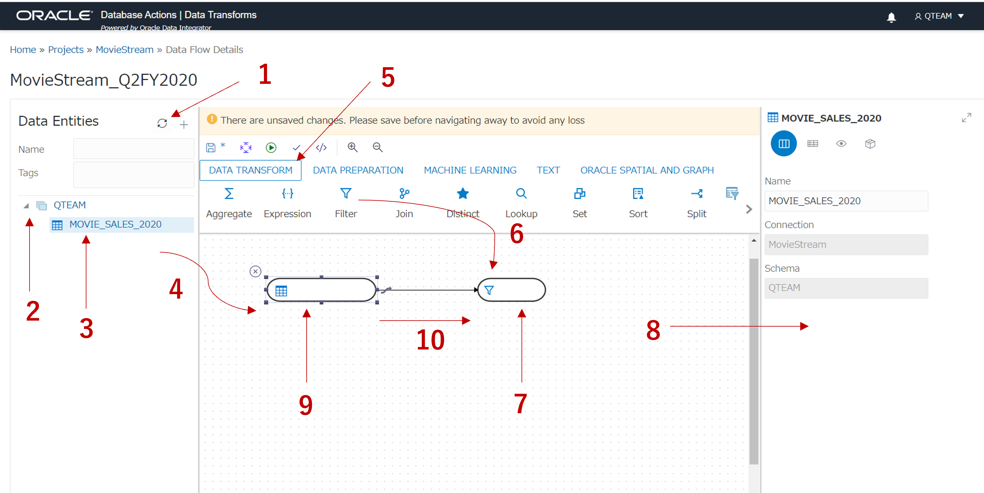 Data Flowを構築する手順